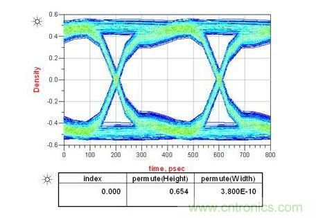 05234U4U-2 05234U4U-2