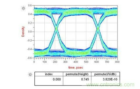 05234SM5-3 05234SM5-3
