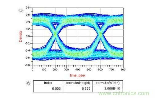 05234T3C-4 05234T3C-4