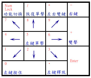 200811512951 200811512951