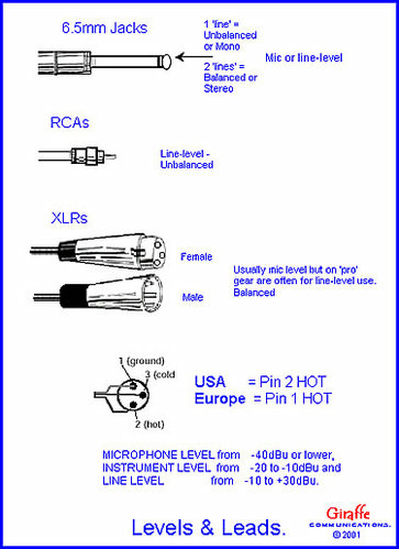 unbalanced1 unbalanced1