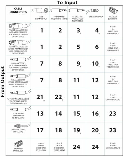 Rane chart1 Rane chart1