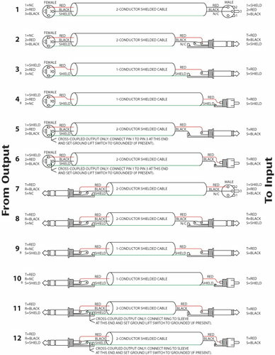 Rane chart2 Rane chart2