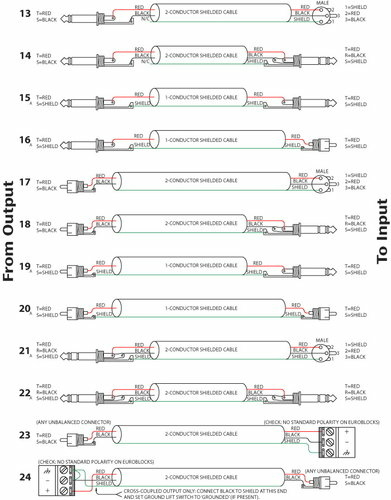 Rane chart3 Rane chart3