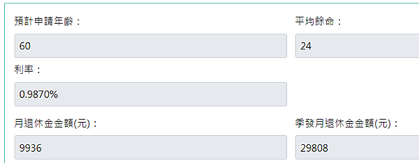 勞工每月退休金(勞退)~簡易試算 勞工每月退休金(勞退)~簡易試算