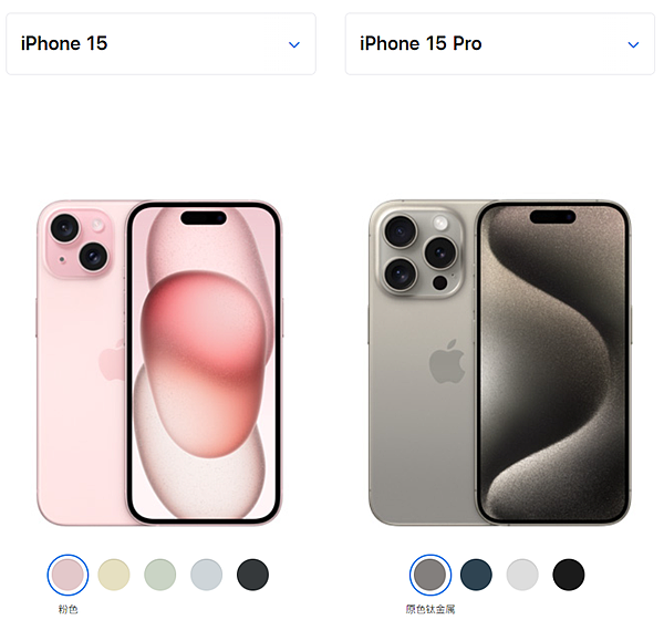 iPhone15 和 iPhone15Pro 配置對比