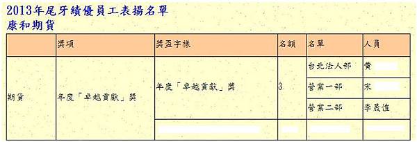 卓越貢獻獎.jpg 卓越貢獻獎.jpg