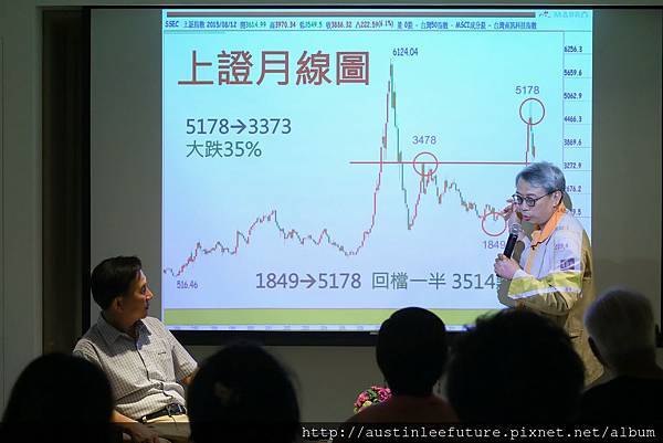 朱社長分析大陸股市概況.JPG