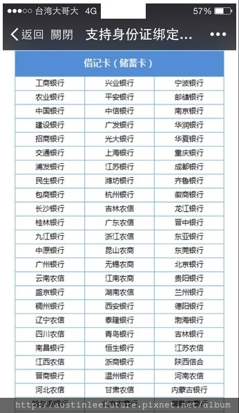 微信支付銀行列表.jpg