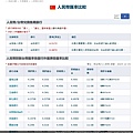 比率網02.jpg
