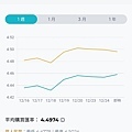 台新richart app 04.jpg