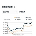 台新銀行app_01.jpg
