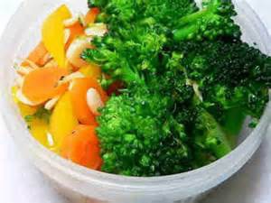 多吃蔬果改善心血管問題