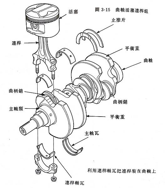 連桿 (2).jpg