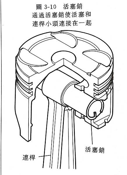 連桿 (3).jpg