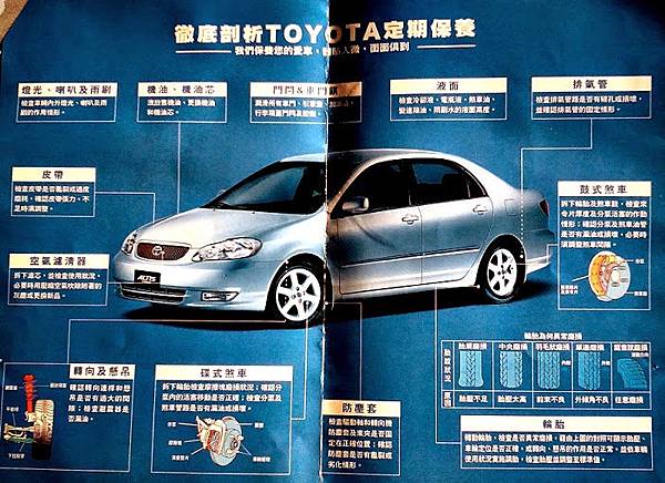 汽車定期保養項目表簡介。買賣外匯車推薦建議LA桃園車庫，買賣中古車估價推薦建議請找LA桃園車庫。