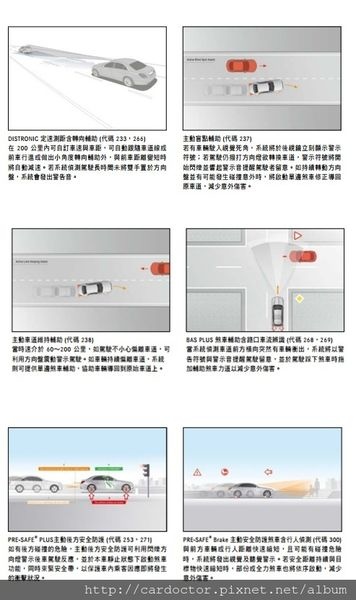 賓士汽車M-Benz 23p 智慧駕駛輔助系統詳細說明。賓士汽車M-Benz 23p 智慧駕駛輔助系統詳細介紹。買賣外匯車推薦建議LA桃園車庫，買賣中古車估價推薦建議請找LA桃園車庫。