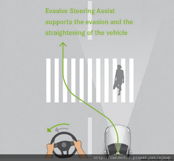 賓士汽車M-Benz C-Class 23p與E-Class 23p的不同。賓士汽車M-Benz E-Class 23p智慧駕駛輔助系統詳細說明。賓士汽車M-Benz E-Class 23p智慧駕駛輔助系統詳細介紹。買賣外匯車推薦建議LA桃園車庫,買賣中古車估價推薦建議請找LA桃園車庫。 賓士汽車M-Benz C-Class 23p與E-Class 23p的不同。賓士汽車M-Benz E-Class 23p智慧駕駛輔助系統詳細說明。賓士汽車M-Benz E-Class 23p智慧駕駛輔助系統詳細介紹。買賣外匯車推薦建議LA桃園車庫,買賣中古車估價推薦建議請找LA桃園車庫。