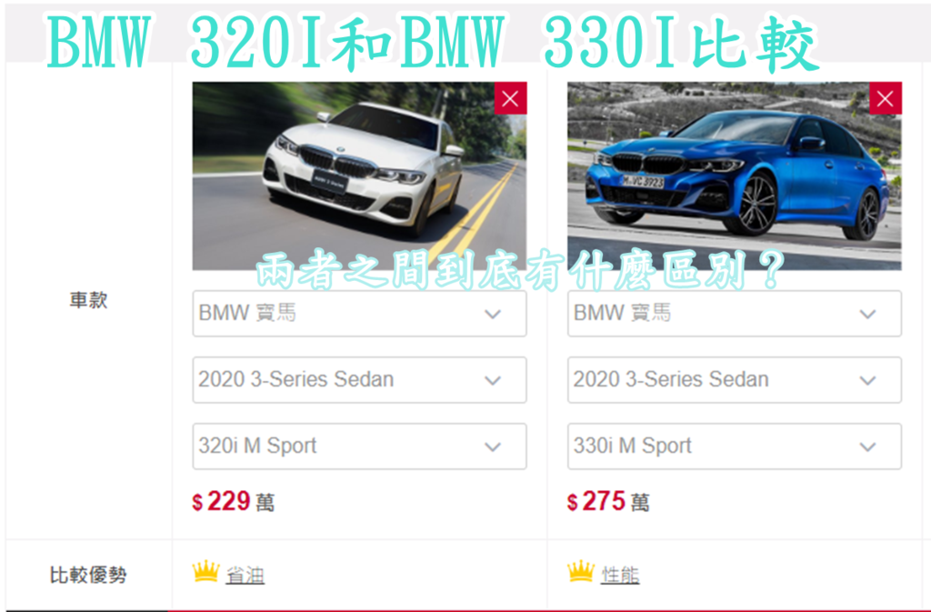Bmw 3i和bmw 330i比較 看看兩者之間到底有什麼區別 Bmw 330i是台好車嗎 值得推薦從美國帶回台灣嗎 La桃園車庫可以協助代購外匯車bmw 330i嗎 台北桃園外匯車商la桃園車庫 各式美規進口外匯車大盤批發團購 車況清楚價格透明 實體店面歡迎預約賞車
