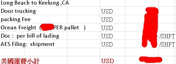 等確定以後，國際海運搬家公司會先提供費用估價單，  像我因為沒辦法親自送到倉庫，有委託他們到府收貨，  就會多個DOOR TO DOOR的費用，  還有腳踏車打包費用等等，明細會列的清楚方便理解。