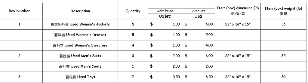 再來是我覺得最麻煩的地方了─PACKING LIST，  聽專員說每個人台幣兩萬免稅的額度，  所以填寫這表格需要非常的細心且謹慎，  而且要誠實申報～～～～  好加在有範例可以參考跟專員指導下得已完成