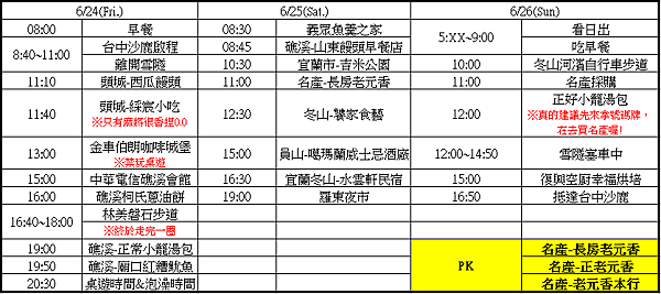 台灣 宜蘭 2016 6 24 2016 6 26 宜蘭礁溪 冬山 羅東三天兩夜之旅 歐克生活 痞客邦