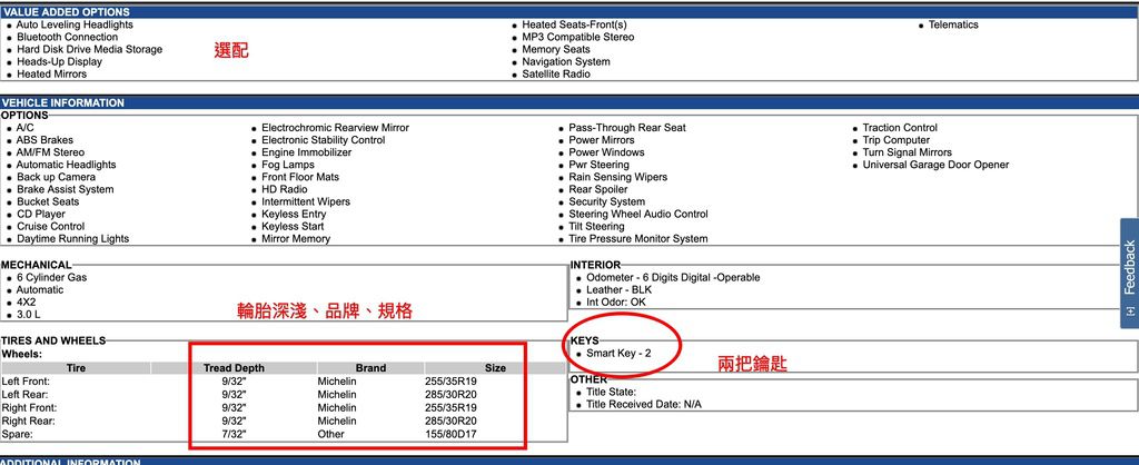 美規ＢＭＷ Ｍ4外匯車檢查報告，Manheim拍賣場，買賣美規外匯車推薦世界車業，代購進口美規外匯車建議世界車業。