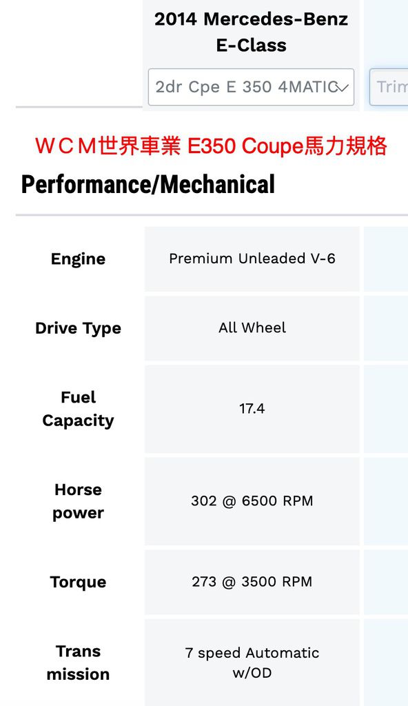  美規Mercedes-Benz E350 Coupe外匯車規格、配備、油耗、價格比較、代購流程介紹。2014的Mercedes-Benz E350 Coupe要多少錢？