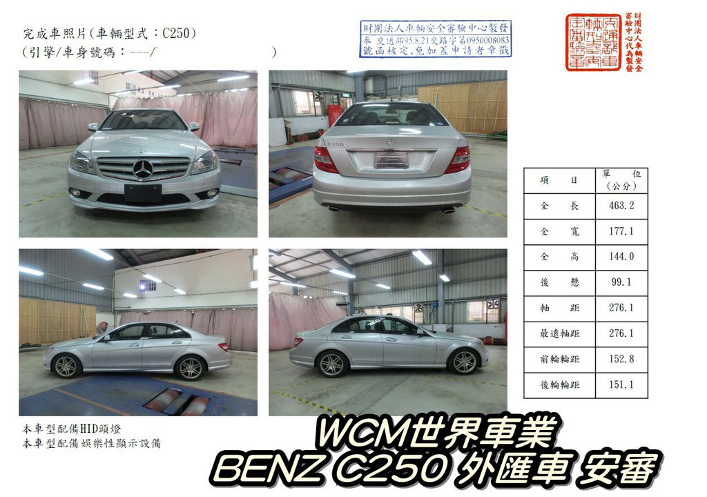 代購外匯車分享，BENZ C250代購回台灣，代購外匯車推薦世界車業。