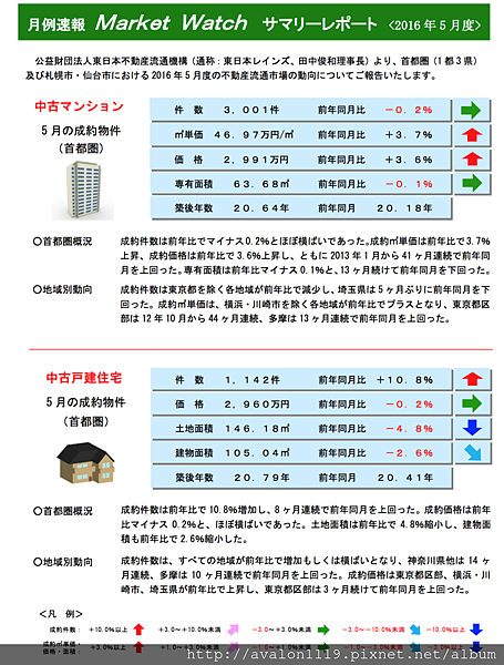 スクリーンショット 2016-06-22 12.10.24.png