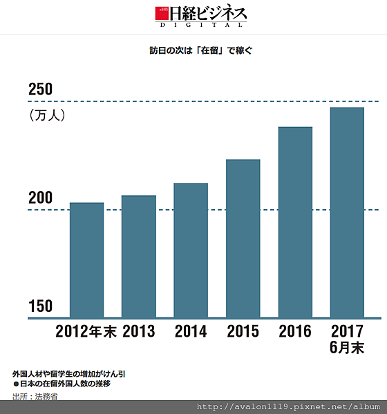 螢幕快照 2018-03-04 上午10.19.05.png