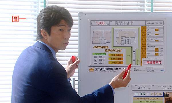 何謂 旗竿地 追劇 房仲女王大逆襲 Tin S 東京房市 日語知識 生活瑣事 痞客邦 何謂 旗竿地 追劇 房仲女王大逆襲 Tin S 東京房市 日語知識 生活瑣事 痞客邦