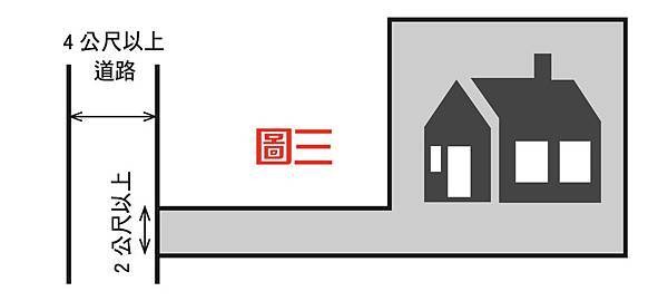 何謂 旗竿地 追劇 房仲女王大逆襲 Tin S 東京房市 日語知識 生活瑣事 痞客邦 何謂 旗竿地 追劇 房仲女王大逆襲 Tin S 東京房市 日語知識 生活瑣事 痞客邦