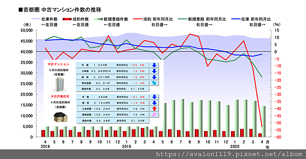 スクリーンショット 2020-05-16 18.19.40.png