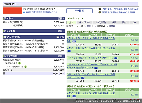 年末特輯,給住日本的你的投資指南④:要用NISA帳戶買什麼標 年末特輯,給住日本的你的投資指南④:要用NISA帳戶買什麼標