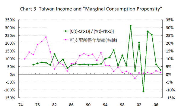 chart3.png