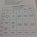 2013-09-04 課表