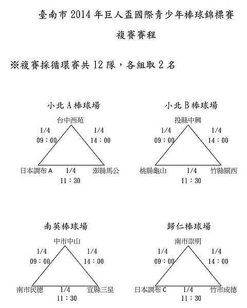 20140104巨人盃