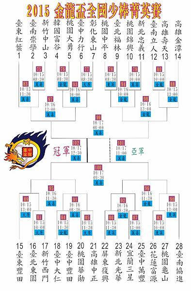 20151014金龍盃決賽 20151014金龍盃決賽