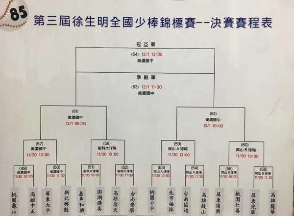 20151130徐生明盃 20151130徐生明盃