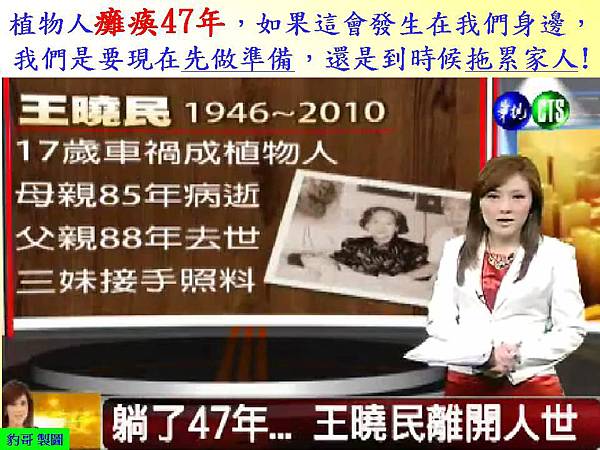 王曉民癱瘓47年