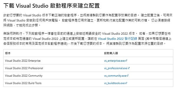 建立Visual Studio 離線安裝 建立Visual Studio 離線安裝