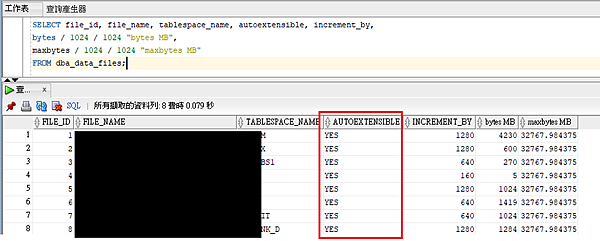 oracle tablespaces Autoextensi oracle tablespaces Autoextensi