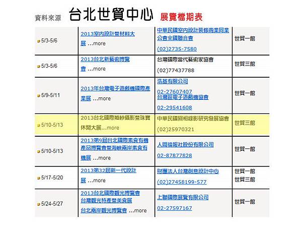 台北世貿展檔期表2013 台北世貿展檔期表2013