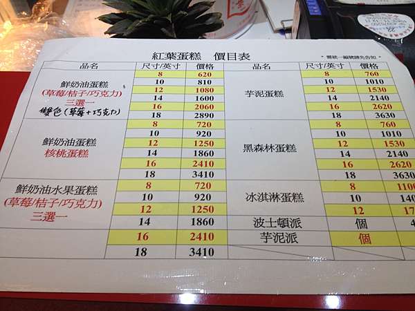 新北市板橋區 紅葉蛋糕 好吃鮮奶油蛋糕 美食過客 痞客邦