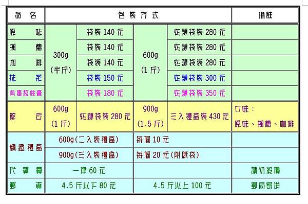 稻喜田牛軋糖3