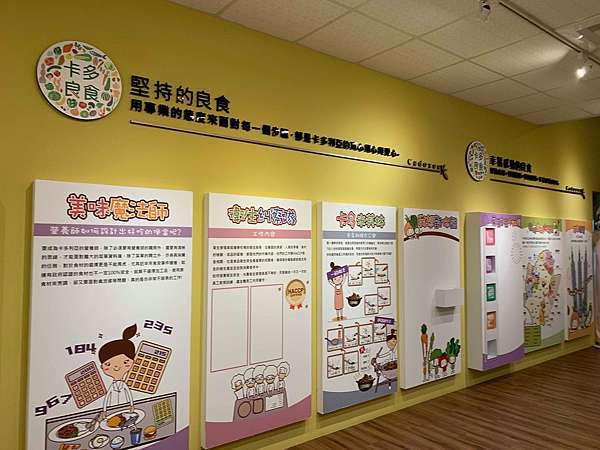 台南觀光工廠 卡多利亞 良食故事館diy體驗 享用健康食材歐式自助餐 便當團膳工廠參觀 台南後壁 Aya愛呀媽媽咪呀 台南天空湛藍 台南觀光工廠 卡多利亞 良食故事館diy體驗 享用健康食材歐式自助餐 便當團膳工廠參觀 台南後壁 Aya愛呀媽媽咪呀 台南天空湛藍