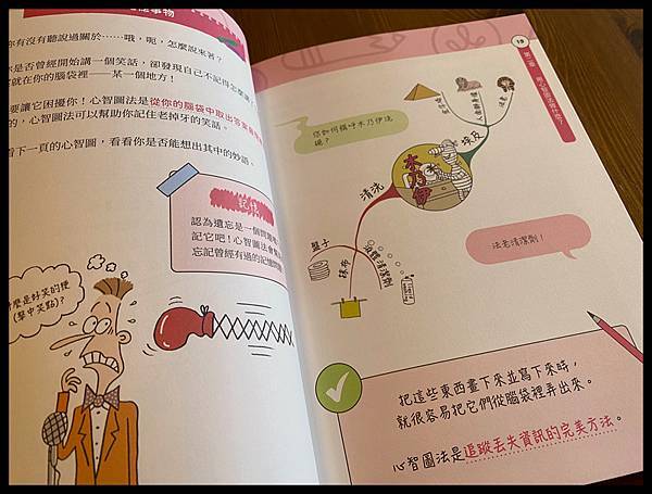 [給小朋友的工具書] 高效能讀書筆記心智圖法