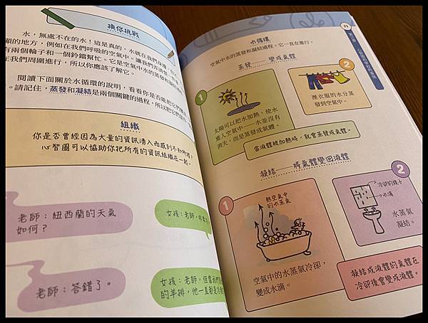 [給小朋友的工具書] 高效能讀書筆記心智圖法