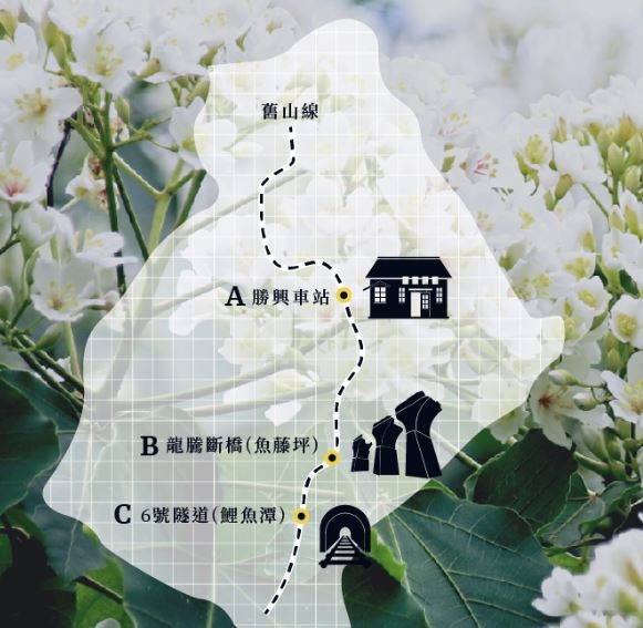 三義Rail Bike,龍騰斷橋,勝興車站,內社川鐵橋,舊山線,鐵道自行車,隧道群,苗栗,三義,神隱少女,Rail Bike,小火車,鐵路